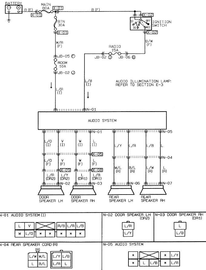 2003 Mazda Protege Radio Wiring Diagram : 2003 Mazda 6 Stereo Wiring